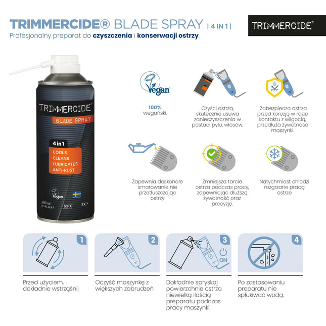 Trimmercide Blade Spray 4in1 - maintenance and cleaning spray for blades.