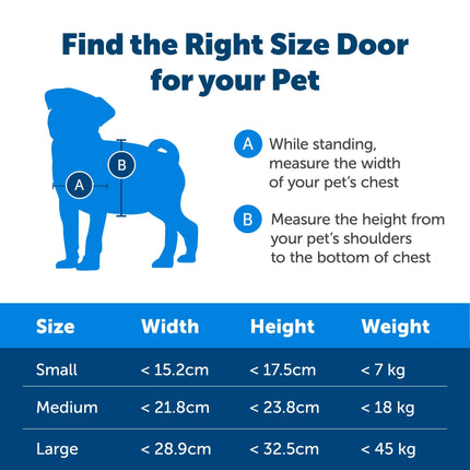 PetSafe Staywell Original 2-Way Pet Door - Classic Dog and Cat Door.