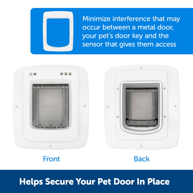 PetSafe SmartDoor Connected Installation Adapter - installation adapter for PetSafe SmartDoor Connected Pet Door.