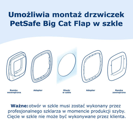 PetSafe Big Cat Flap Glass Adapter - installation adapter for PetSafe Big Cat Flap, for glass doors and windows.