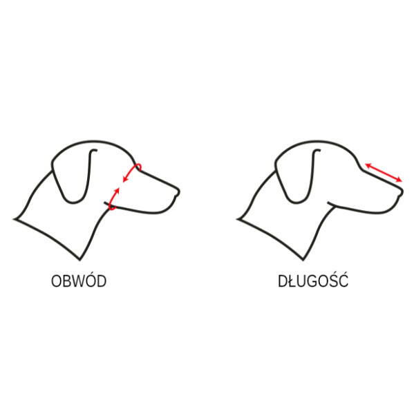 Dog Muzzle - adjustable muzzle for dogs made of durable plastic.