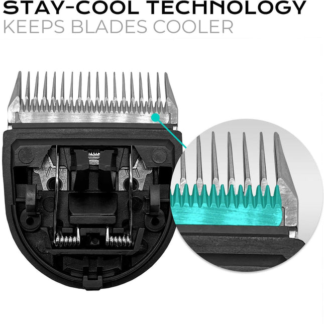 Kenchii Flash 5 Blade 5F - replacement blade for Kenchii Flash 5 Cordless Clipper.